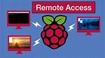 Raspberry Pi Remoteiot Download for Mac: a Comprehensive Guide