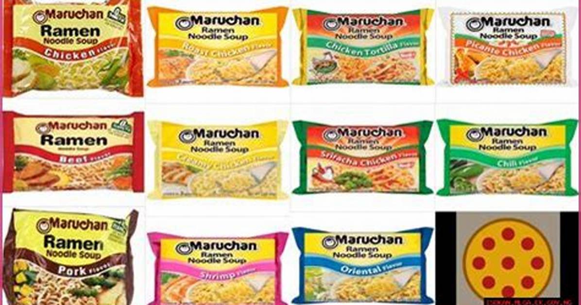 Recall on Ramen Noodles 2024: What You Need to Know