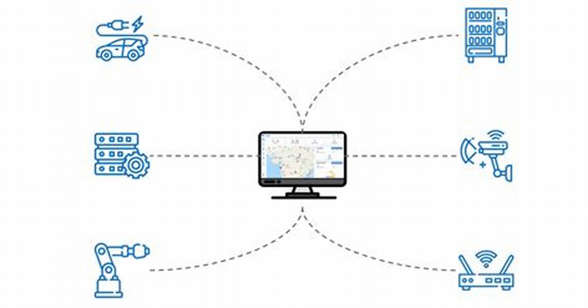 Remote Iot Access: Android, Routers & Security - a Guide