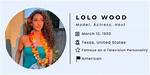 Ridiculousness Lolo Wood Wikipedia Bio Age Height and Instagram
