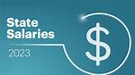 Salaries of Tennessee State Employees – Earnings and Hourly Wages