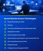 Secure Iot: Remote Access & Firewall Strategies Explained