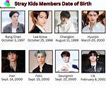Stray Kids Members Age: a Comprehensive Guide to the Kpop Sensation