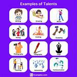 Talents, Goals, and Family Values Exposed