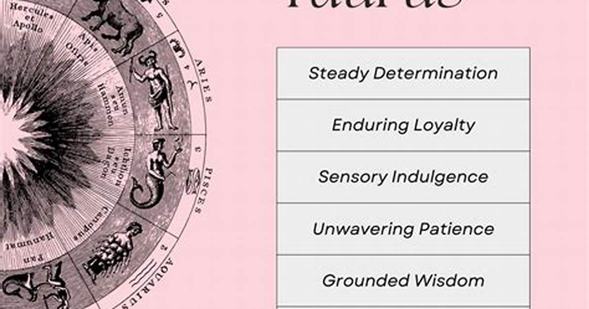 Taurus Zodiac Sign: Dates, Traits & More!
