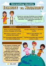 The Definitive Guide to Jude Nationality: Unveiling the Heritage and Identity