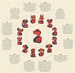 The Enigmatic Year of the Dragon: a Journey Through Time and Culture