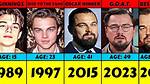 The Evolution and Impact of Leonardo Dicaprio: a Comprehensive Look at His Career and Current Endeavors