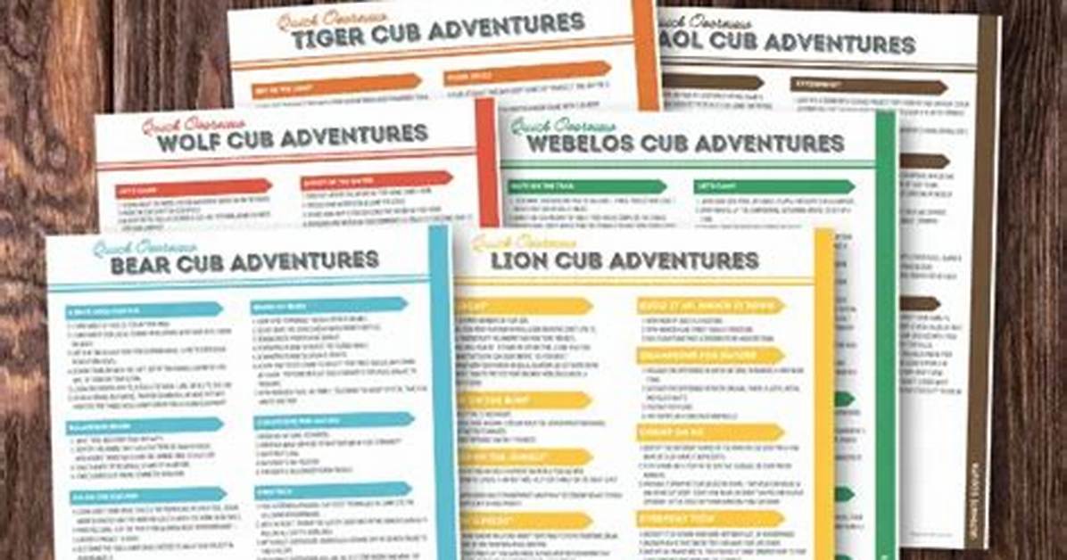The Ultimate Guide to Cub Scouts: Discovering the Adventure of Youth Scouting