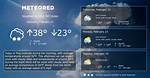 Troy Ny Weather: a Comprehensive Guide to Climate and Conditions