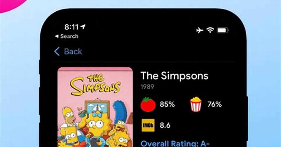 Ultimate Guide to 18+ Movie Download: What You Need to Know