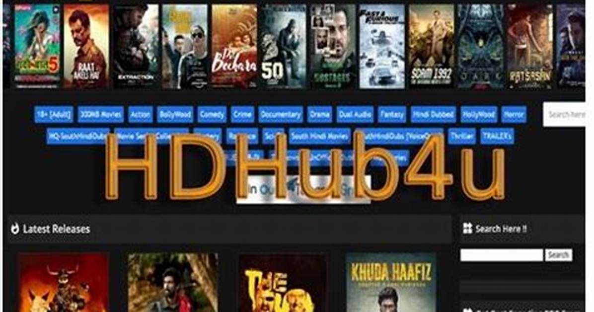 Ultimate Guide to Hdhub 4U Movies: Everything You Need to Know