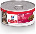 Ultimate Guide to Science Diet Canned Cat Food: Nutrition, Benefits, and Reviews