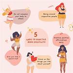 Uncovering Body Positivity and Challenging Beauty Standards