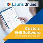 Understanding Lauris Online: Your Comprehensive Guide to the Digital Marketplace