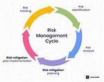 Understanding Leaked Mms: the Impact, Risks, and Prevention