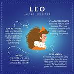 Understanding Leo Characteristics and Traits: a Comprehensive Guide