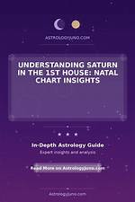 Understanding the 1St House in Gemini: a Comprehensive Guide