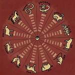 Understanding the Chinese Zodiac Signs: a Deep Dive into 1982