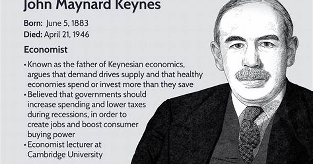 Understanding the Economic Theories of Skandar Keynes: a Comprehensive Overview