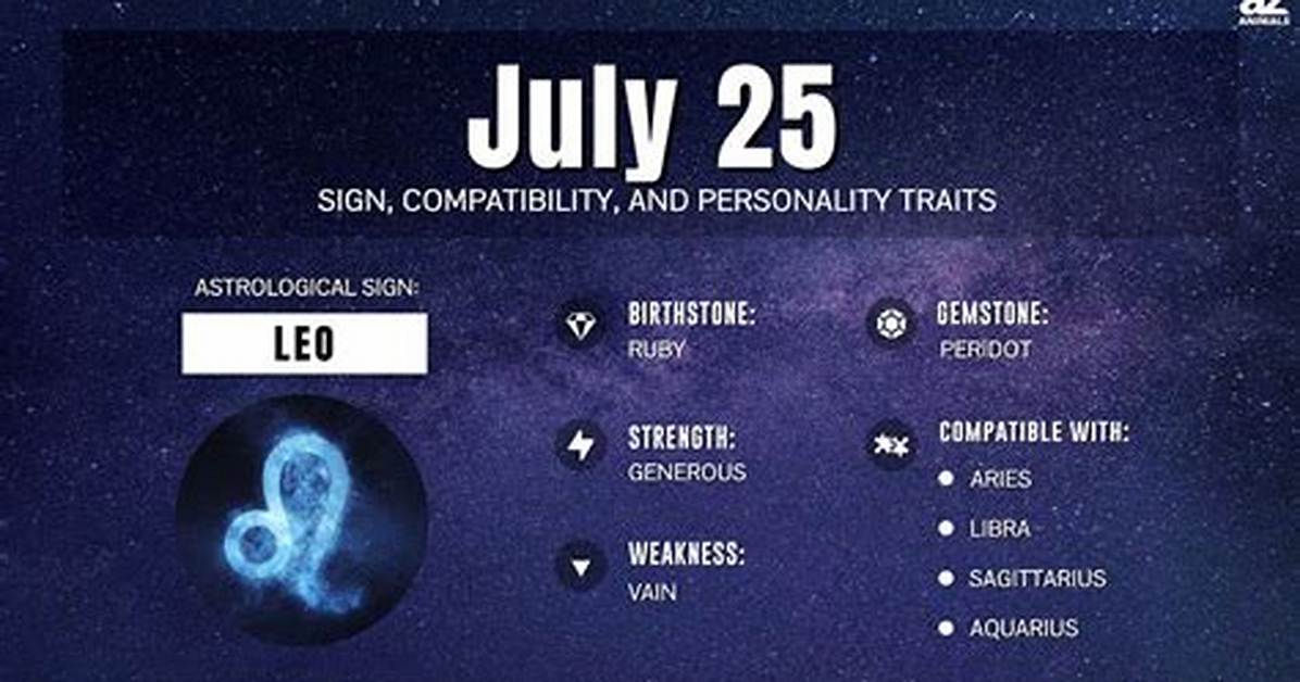 Understanding the July 25 Zodiac Sign: Traits, Compatibility, and More