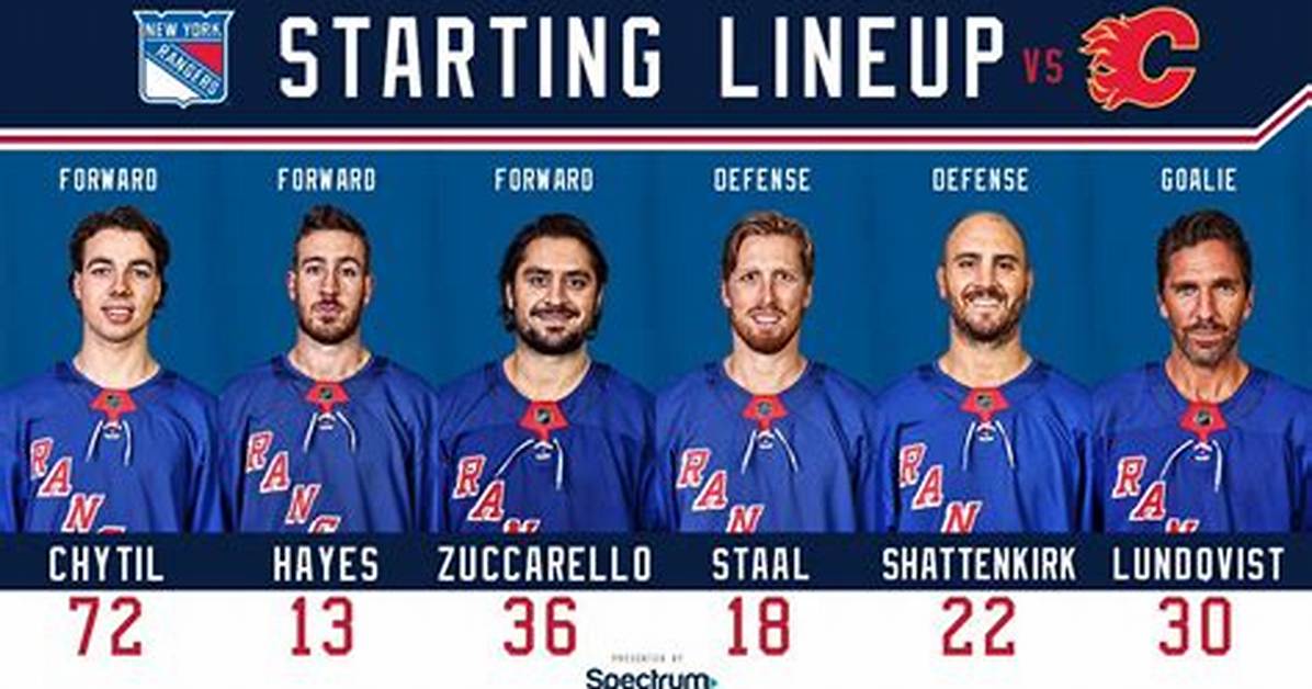 Understanding the Rangers Lineup: Key Players and Strategies