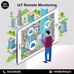 Unlock the Potential of Iot Device Remote Desktop over Internet Free Android
