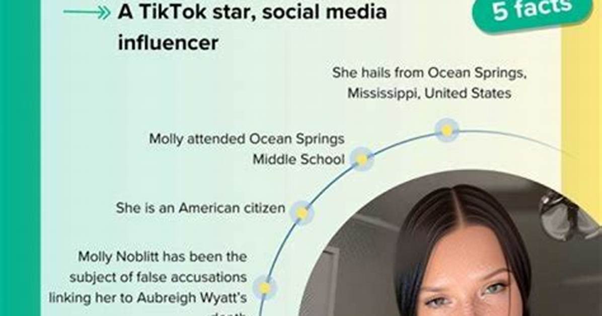 Unraveling the Mystery: Did Molly Nobblitt Get Arrested?