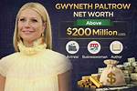Unveiling Gwyneth Paltrow's Net Worth and Height: a Multidimensional Profile