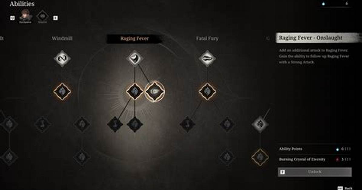 Vindictus Defying Fate: a Comprehensive Guide to the Game and Its Features
