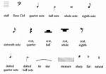 What Does A1 Mean in Music