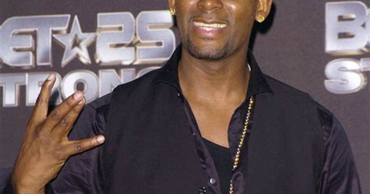 What Is R Kelly's Net Worth? a Comprehensive Analysis