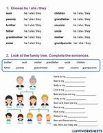 Who Is He? Children and Family |