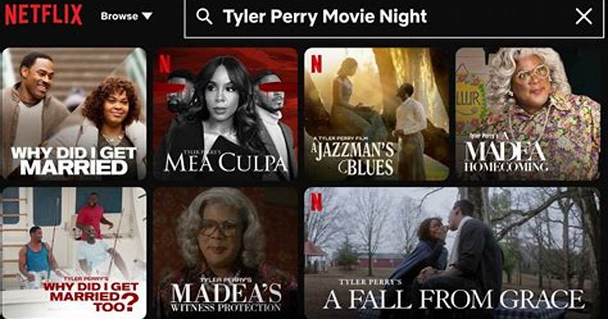 Who Is Tyler Perry? Discovering the Man Behind the Success