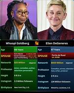 Whoopi Goldberg: a Journey Through Comedy, Film, and Activism