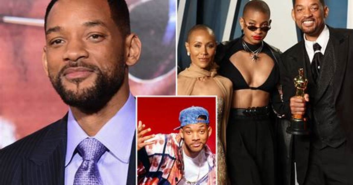 Will Smith: Is He Gay?
