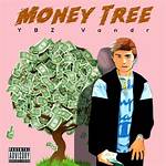 Ybz Vandr Net Worth, Bio, Early Life, Education, Career, Awards, Relationship Status, Body Measurements, Social Media